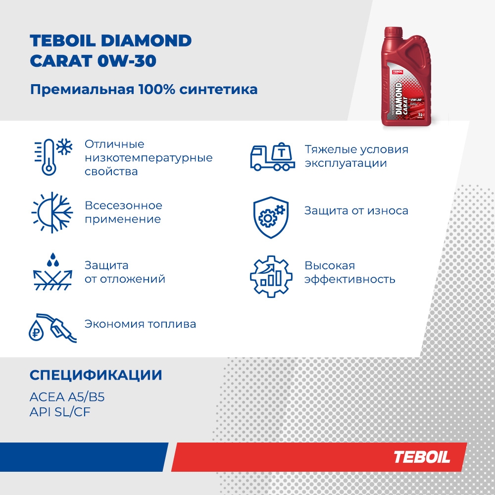 Моторное масло премиальное TEBOIL DIAMOND CARAT 0W-30 премиальное синтетическое 1л