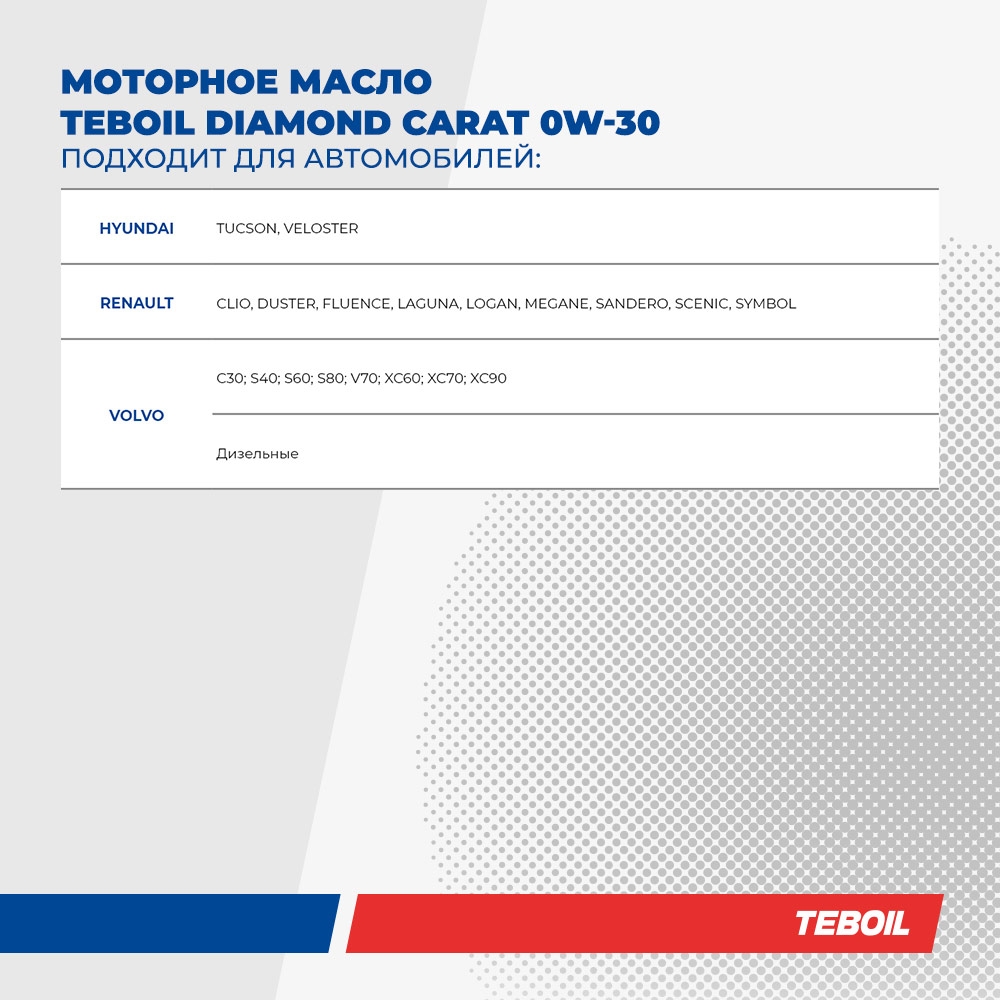 Моторное масло премиальное TEBOIL Diamond Carat 0W-30 синтетическое 1 л - slide-3