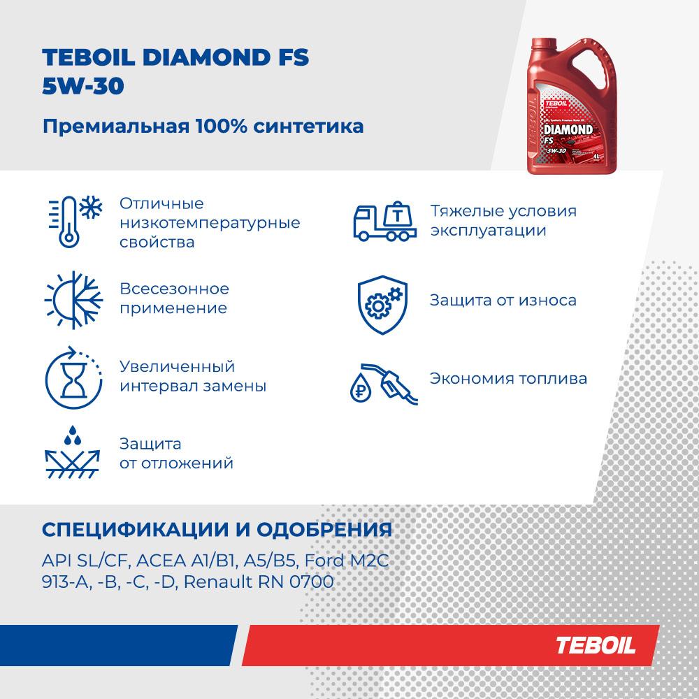 Моторное масло премиальное TEBOIL Diamond FS 5W-30 синтетическое 4 л