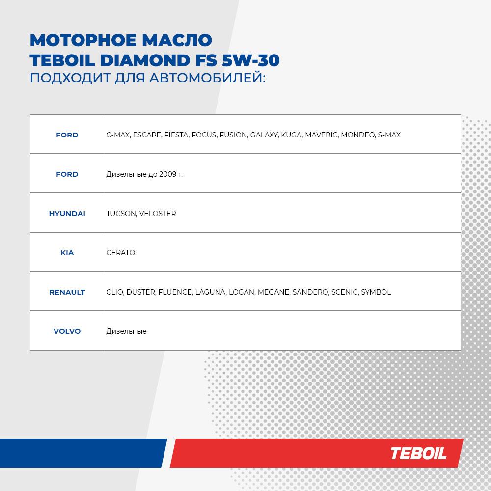 Моторное масло премиальное TEBOIL Diamond FS 5W-30 синтетическое 4 л
