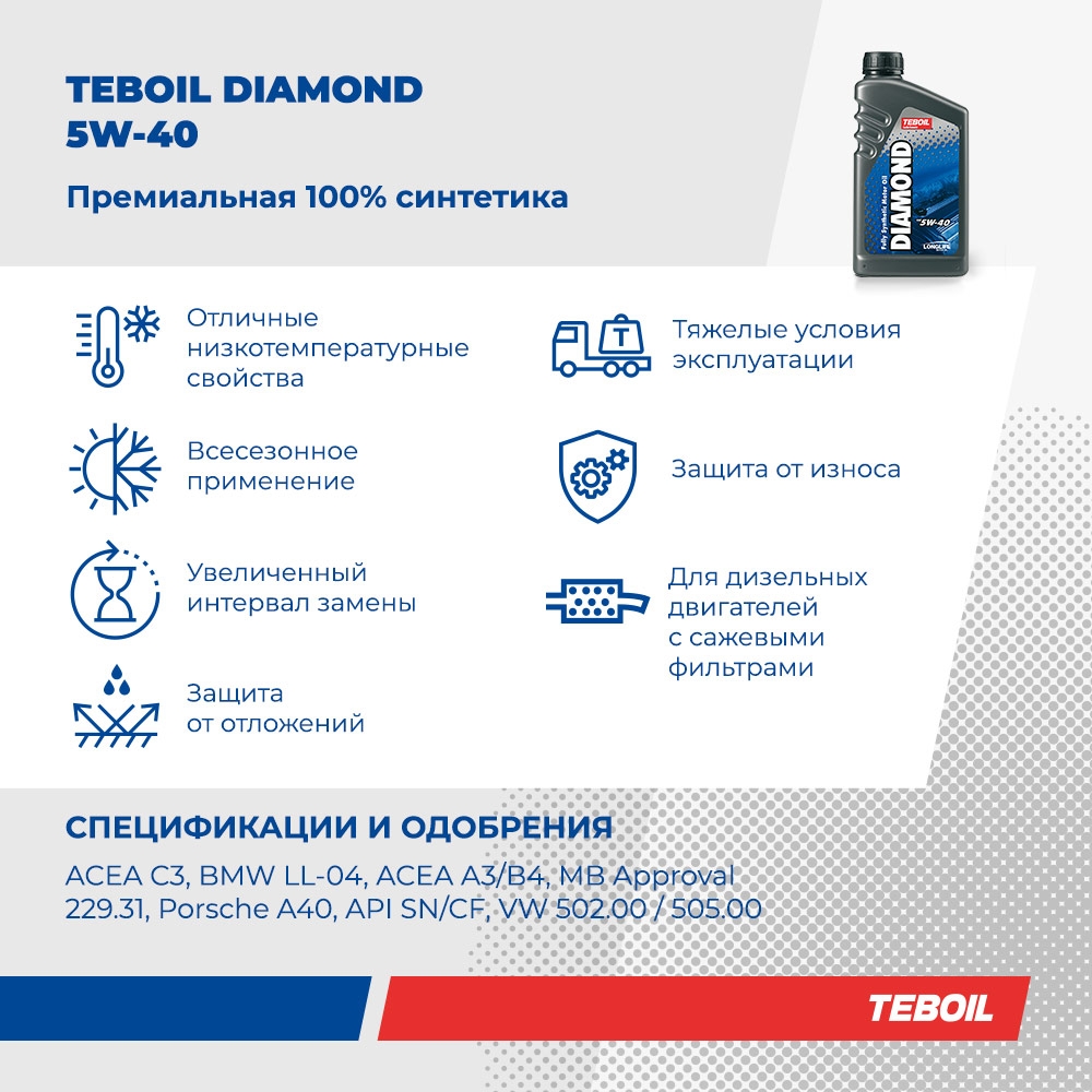 Масло моторное премиальное TEBOIL DIAMOND 5W-40 синтетическое 1 л - slide-2